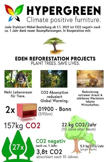 nachttisch-fly-high-3-nachhaltigkeit-rot-rose-eiche-wildeiche-made-in-germany-stahlzart-hypergreen-initiative-co2-negativ-baeume-pflanzen