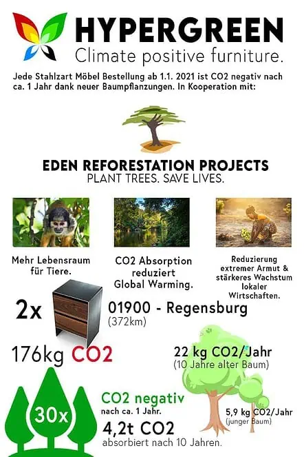 nachttisch-fuer-boxspringbett-aari-nachhaltigkeit-rohstahl-nussbaum-made-in-germany-hypergreen-initiative-co2-negativ-baeume-pflanzen
