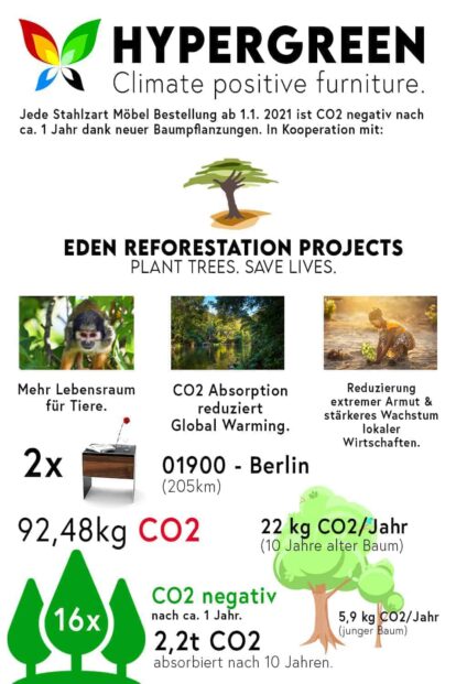 stahlzart-nachttisch-aari-nachhaltigkeit-rohstahl-nussbaum-made-in-germany-stahlzart-hypergreen-initiative-co2-negativ-baeume-pflanzen