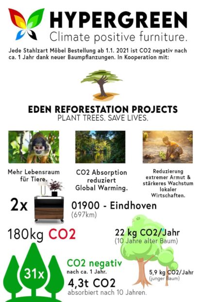 nachttisch-mam-1-nachhaltigkeit-rohstahl-nussbaum-made-in-germany-stahlzart-hypergreen-initiative-co2-negativ-baeume-pflanzen
